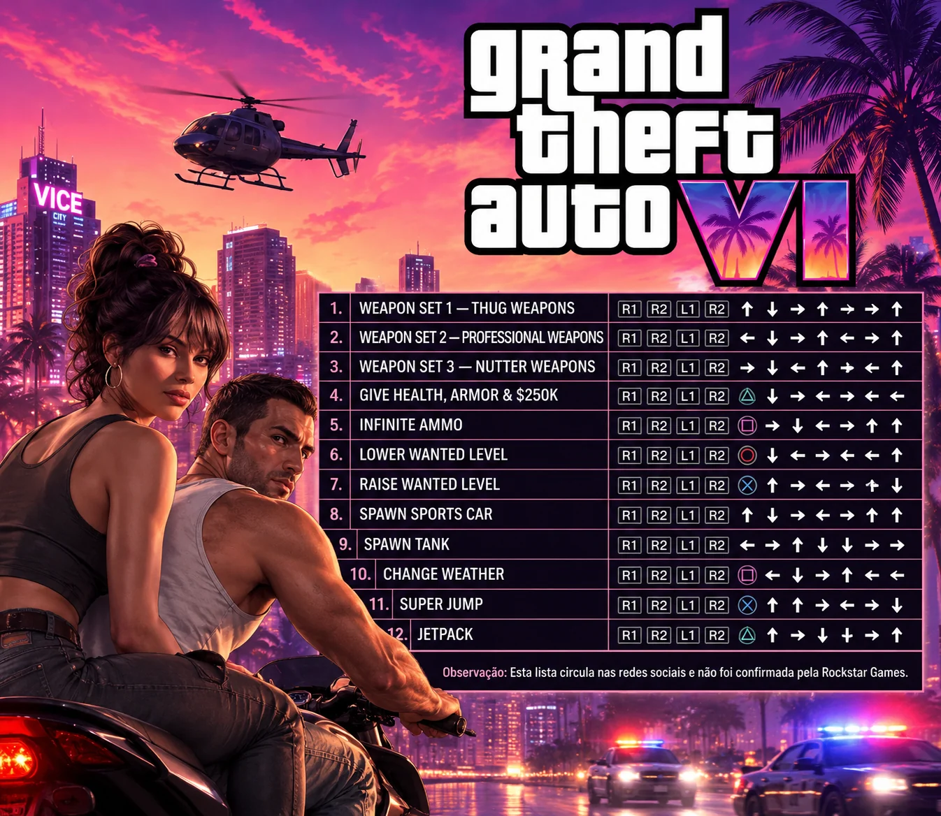 Recriação editorial de uma lista viral com supostos cheats e códigos de GTA 6
